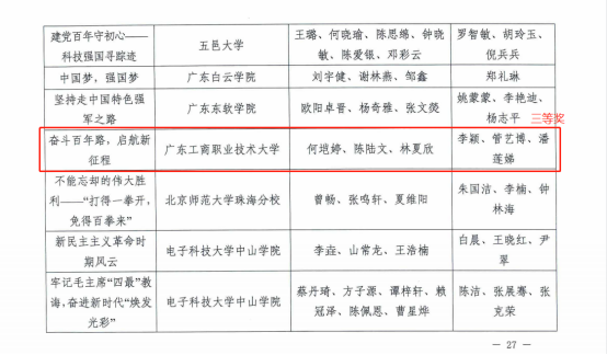 5.李颖、管艺博、潘莲娣老师指导大学生讲党史公开课获三等奖.png