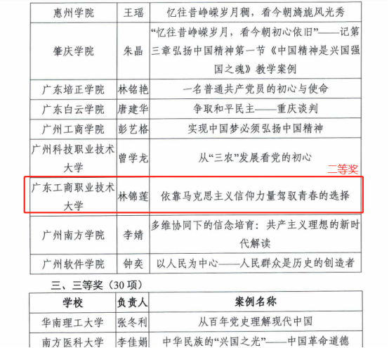 2.林锦莲老师获优质课例二等奖.png